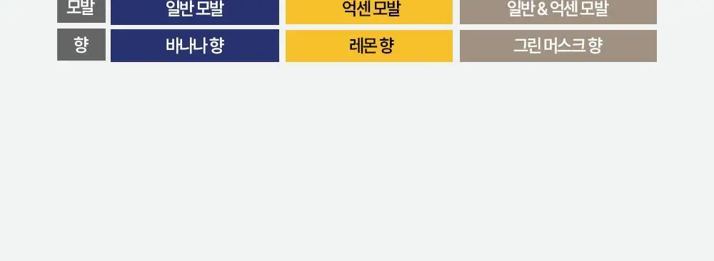 [변우석 Pick]다슈 포맨 프리미엄 울트라 본드 젤 다운펌 100ml*2입 상세페이지 28